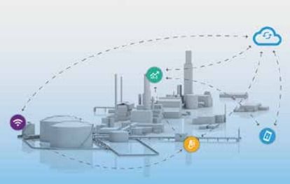 数字化时代，您的工厂是否需要预测性维护软件开发？